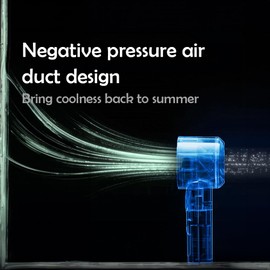 SANHUO Handheld Portable Cordless Turbo Fan Rechargeable with 100 Adjustable speeds, Type-C Fast Charge, Intelligent Digital Display, Multiple Noise Suppression, 26 Hours Battery Life. (White)