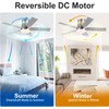 Rayqueen 42 Inch Ceiling Fans with Lights and Remote,Flush Mount