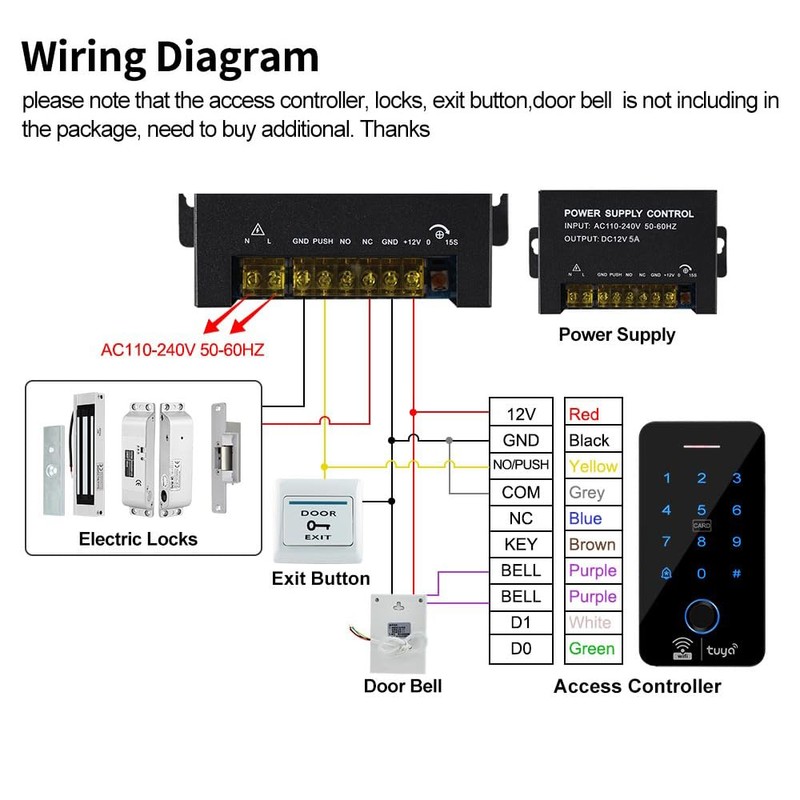 OBO HANDS DC12V 3A Power Supply for Door Access Control