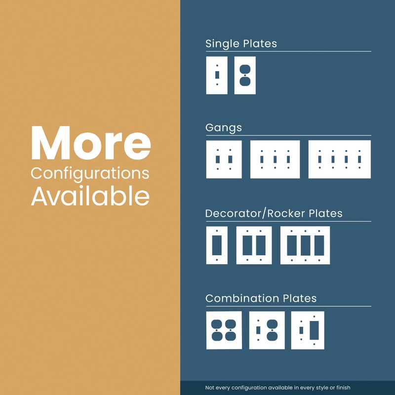 Franklin Brass Classic Architecture (1-Pack) Decorative Light Switch Cover Wall