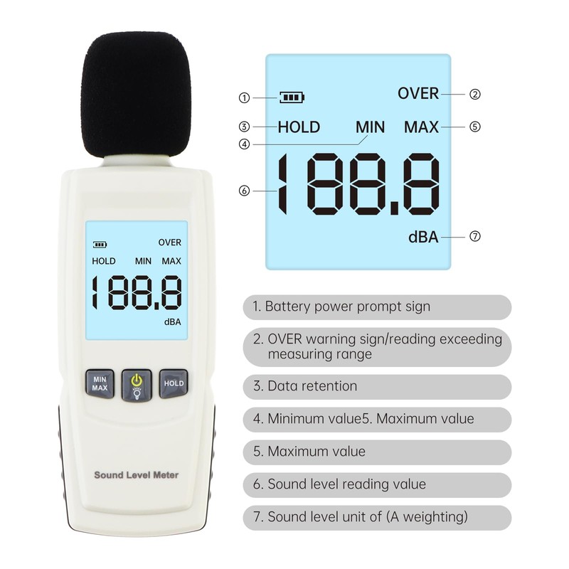 Smgda Digital Sound Level Meter, Portable Sound Meter, Noise Meter