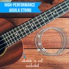 Pyle 4 Accessory Kit-Aquila Strings, Full Set of Replacement, Ukulele