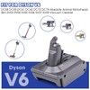 BTRUI for Dyson V6 Adapter for Dewalt 20V Battery Convert