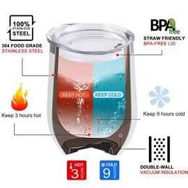 ATHAND Thank You For Being A Friend Golden Girls,The Golden Girls Merchandise,Friends Gifts For Women, Tv Show Gifts 12oz Wine Tumbler (White)