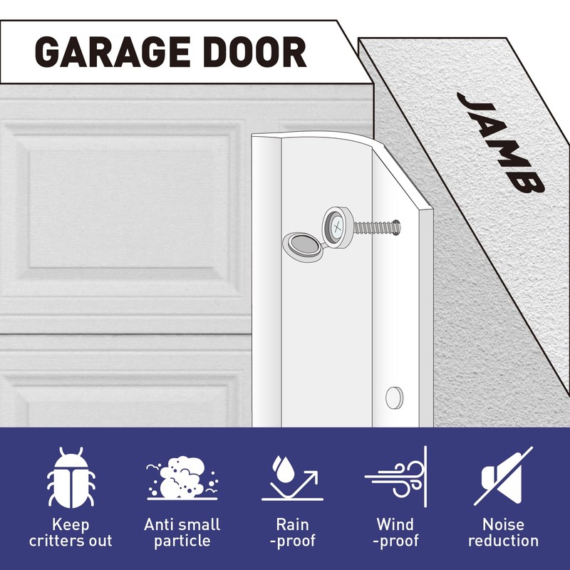 FOSLUOC Garage Door Seal Top and Side Seal Strip 34FT