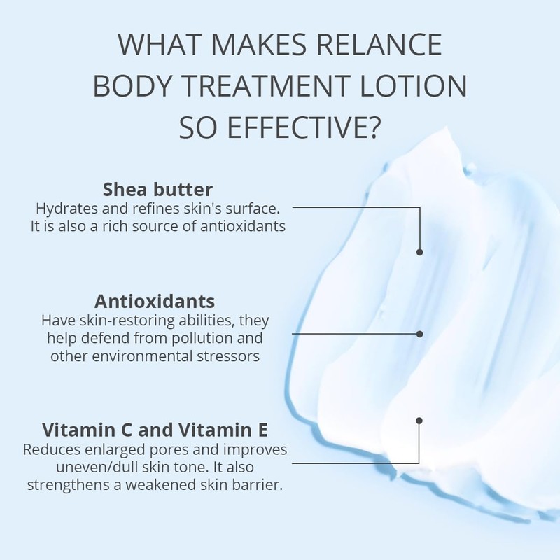 Relance Exfoliating Body Lotion Hydration Natural Antioxidant Treatment 240 mL/8