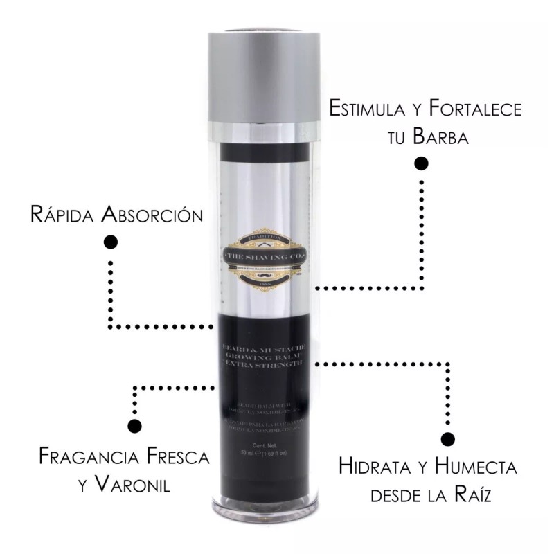 The Shaving Co. 2 Bálsamos De Crecimiento Estimulador Barba The