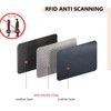 Zipper Card Holder Leather Wallet PU RFID Blocking Card Protector