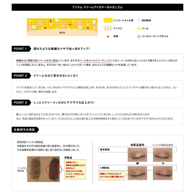 Rimmel Prism Cream Eye Color