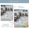 GENIMO Outdoor & Indoor Area Rug 5'x8', Waterproof, Non-Shedding, Easy