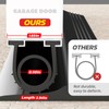 Jin&Bao Garage Door Bottom Seal with Pre-drilled Aluminum Track Retainer