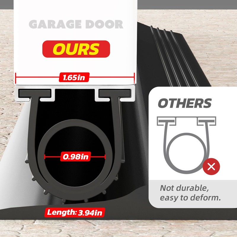 Jin&Bao Garage Door Bottom Seal with Pre-drilled Aluminum Track Retainer