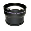 2.2X High Definition Super Telephoto Lens Compatible with Panasonic Lumix