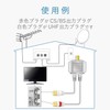 DX Antenna, Splitter (2K, 4K, 8K Compatible), BS/CS-IF Output, Intermediate