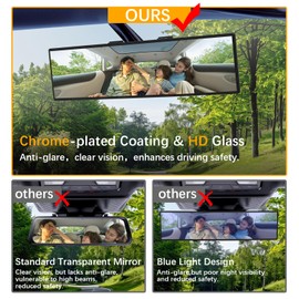 HmmtyRack Rear View Mirror, Chrome Anti-glare Panoramic Rear View Mirror Universal 12 Inch Convex Rearview Mirror, Interior Clip-on Wide Angle Rear View Mirror to Reduce Blind Spot for Car SUV Trucks