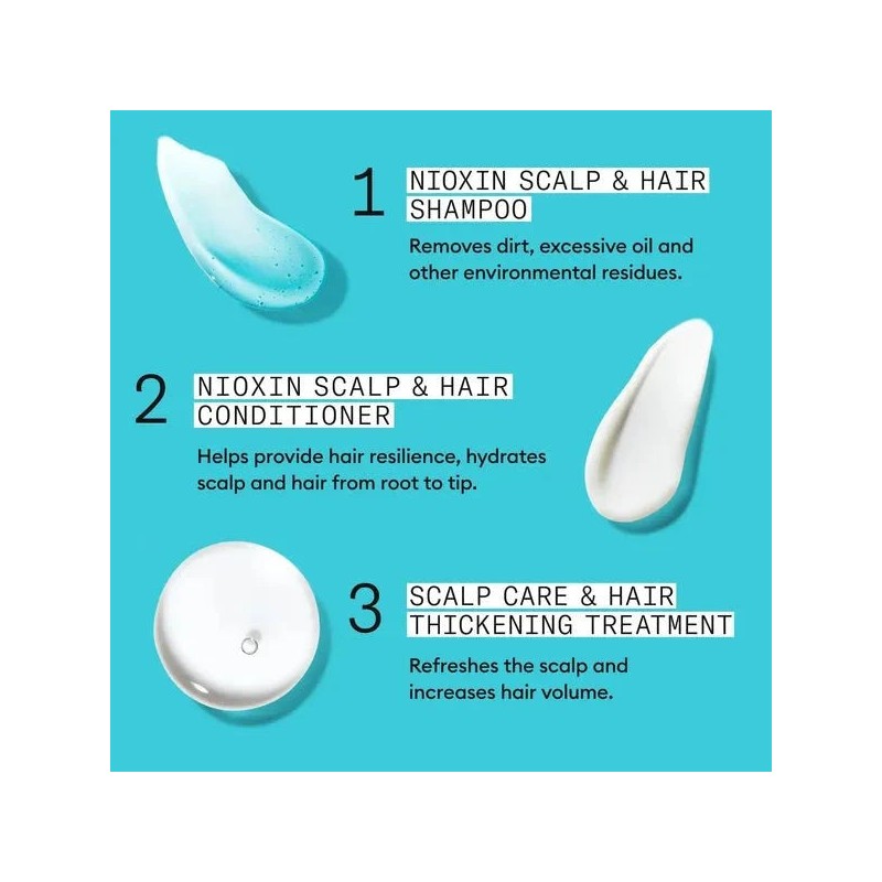 Nioxin Scalp + Hair Thickening System 3 Trial Kit
