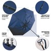 PERLETTI Reflective Umbrella for Men Women - Umbrella Pocket Umbrella