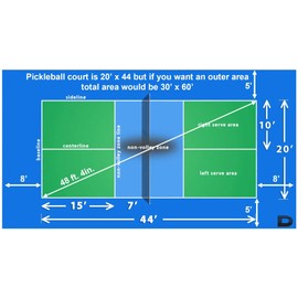 Plush 1 gal. PT-Primer X