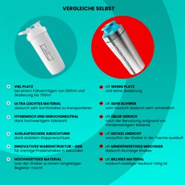 FSA Nutrition Edelstahl Protein Shaker - Fassungsvermögen 900 ml - Skaliert bis 700 ml - auslaufsicher - BPA frei - mit Sieb für cremige, klumpenfreie Shakes - Shaker Proteinshake - Weiß