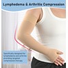 KEKING Lymphedema Medical Compression Arm Sleeve with Gauntlet, 15-20 mmHg