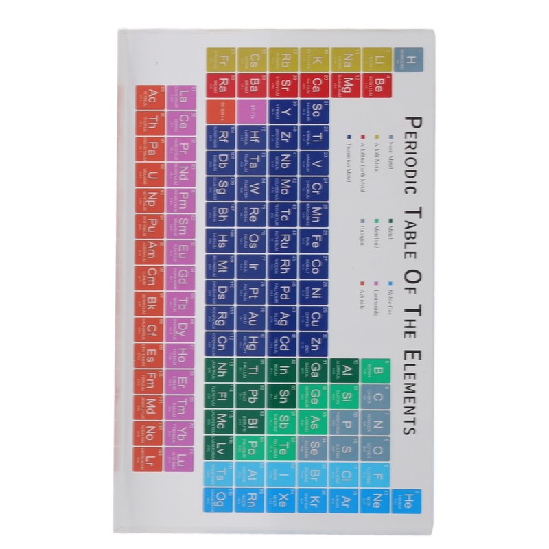 Educational Periodic Table Decoration Safe Odorless Modern Acrylic Periodic Table