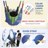 EZ Assistive Universal Full Body Patient Lift Sling, Patient Lift
