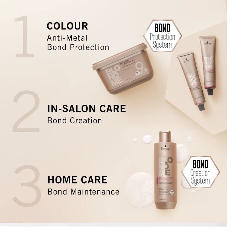 Schwarzkopf BlondMe Lift & Blend Mahogany 60ml