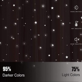 UNISTAR 2 Panels Stars Blackout and Sheer Curtains for Bedroom Girls Kids Baby Room, Double Layer Star Cut Out Living Room Window Curtain, W34 x L84 Inches Long, Pink