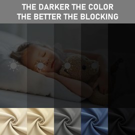 CUCRAF Beige Blackout Curtains 45 inch Length 2 Panels Set, Rod Pocket Room Darkening Drapes for Bedroom Living Room, Insulated Thermal Light Blocking Window Curtain (W52 x L45 Inch)