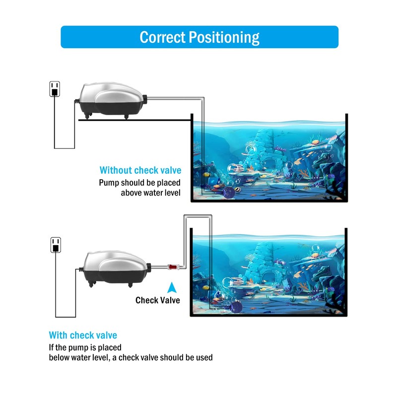 AquaMiracle Aquarium Air Pump Fish Tank Bubbler Aerator, All-in-One Fish