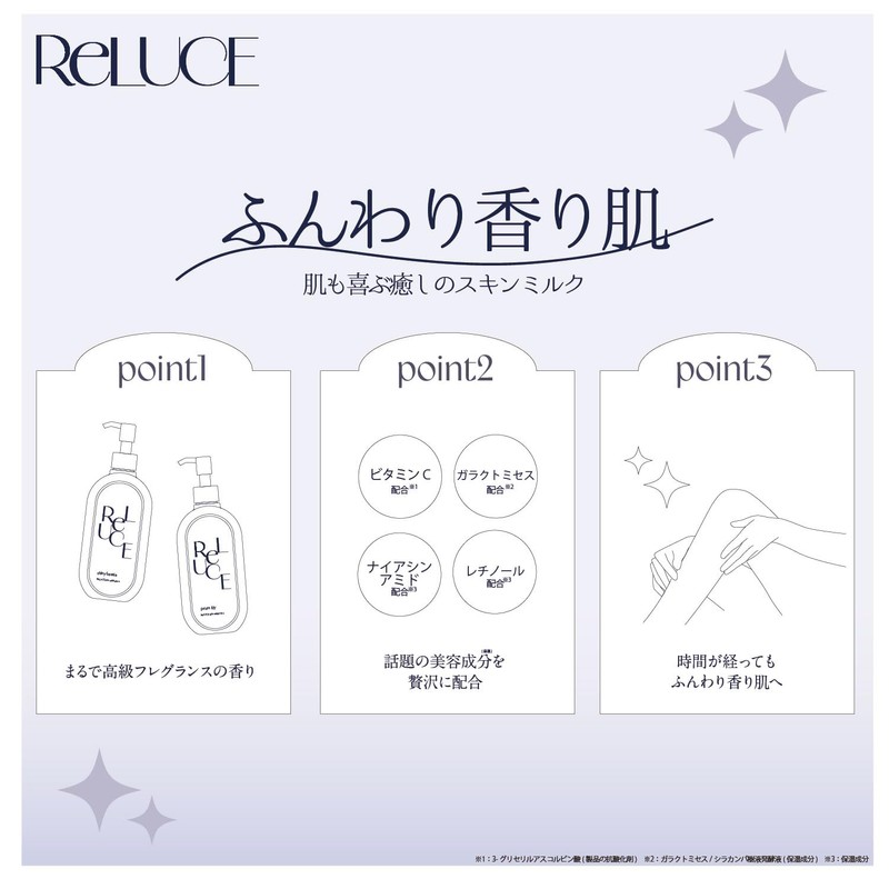Liluce Skin Milk Lotion Shiny Freesia