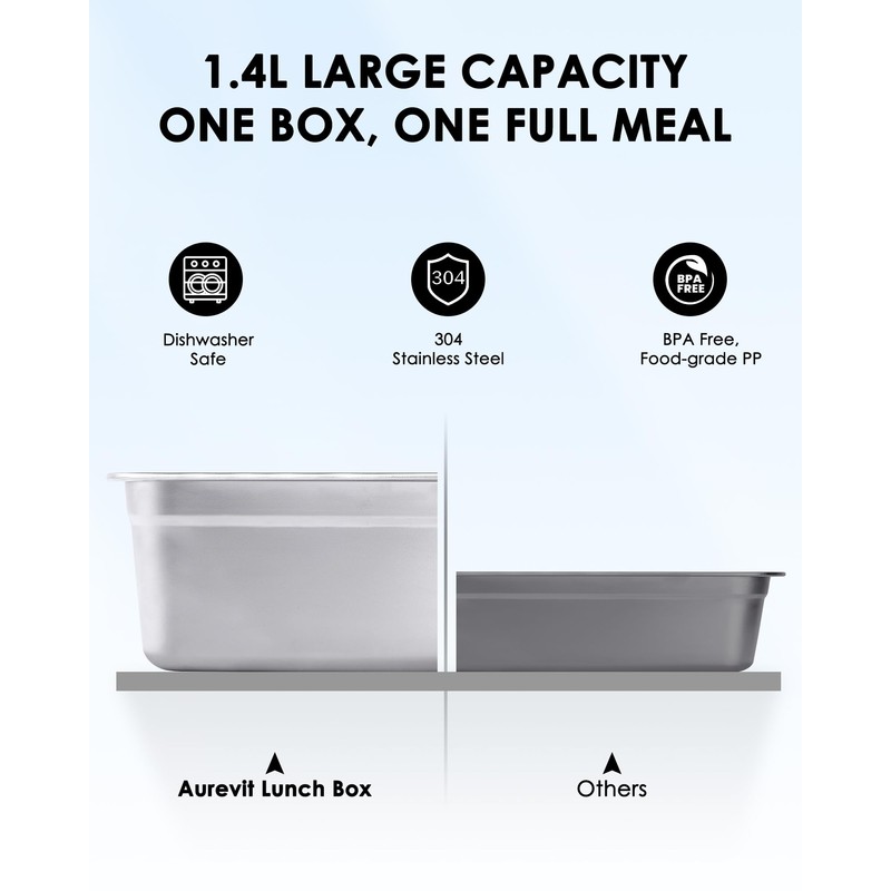 Aurevit Cordless Electric Lunch Box for Adults, 1.4L Heated Lunch
