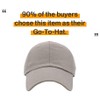 KB-LOW LGY Classic Cotton Dad Hat Adjustable Plain Cap. Polo