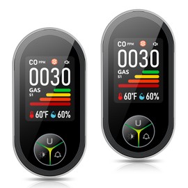 4-in-1 Carbon Monoxide Detectors & Natural Gas Leak Detector Plug in, Combination CO Detector & Combustible Gas, LPG, Methane, Propane Alarm with Fahrenheit(°F) & Humidity(2 Pack)