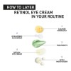 Crema Contorno Ojos The Inkey List Retinol Para Arrugas Piel