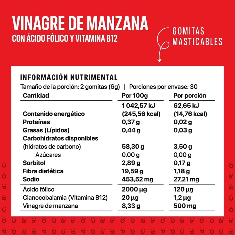 Quemador de grasa Ana Detox. (3 cajas)
