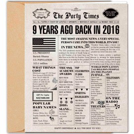 DUGUTUL Time Capsule 9th Birthday Card, 9th Birthday Decoration, Adorable Birthday Card for 9-Year-Old Boys Girls, Happy 9th Birthday Party Decoration, Envelope Included