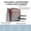 Foundry Insulated Lunch Bag for Men/Women/Kids with Bottle and Containers