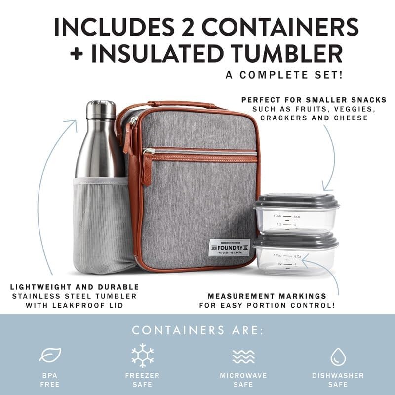 Foundry Insulated Lunch Bag for Men/Women/Kids with Bottle and Containers