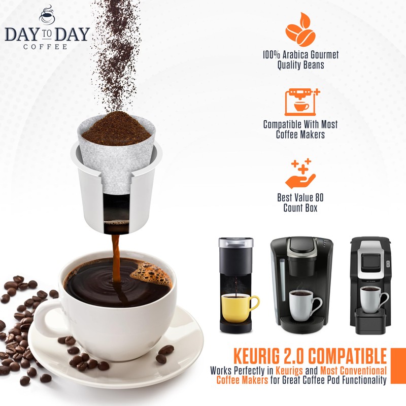 Day To Day 200-Count Donut Blend, Medium Roast Single Serve