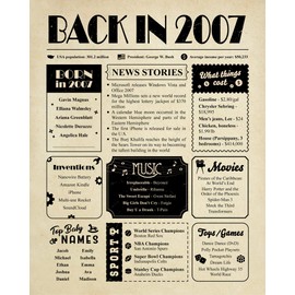 19th Birthday Card for Girls and Boys - 19th Birthday Gift Ideas for Women & Men - 2007 Gift Ideas - Party Decorations - Unframed 8x10