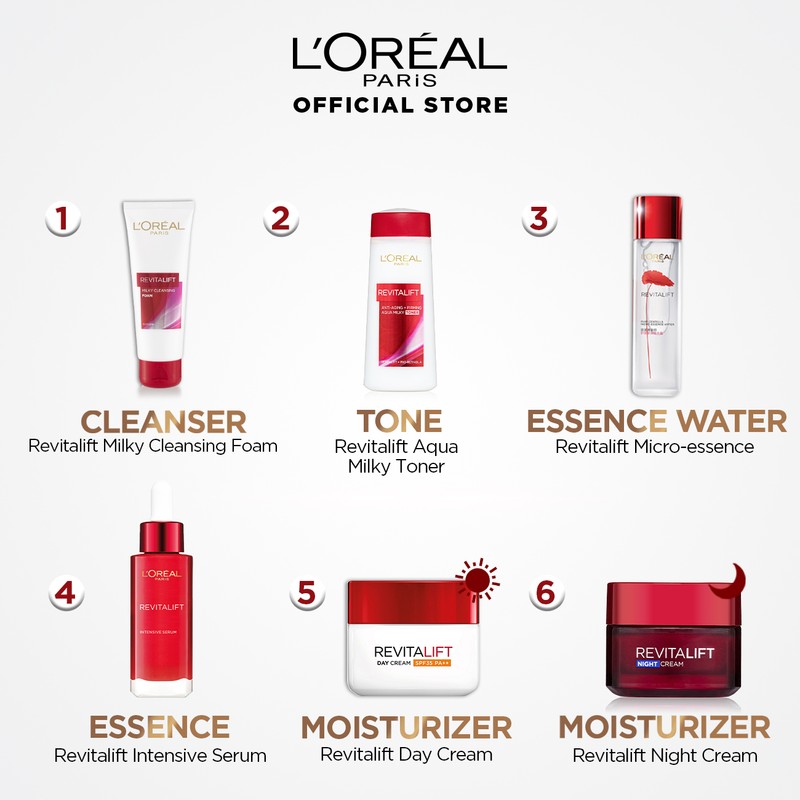 L'Oréal Paris L'Oreal Paris Revitalift Anti Aging Day Cream SPF35