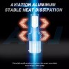 AQJ LED Tail Light Bulb for Honda Rancher 350 400