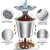 Reusable k Cups for keurig 2.0 1.0,Universal stainless steel Refillable