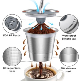 Reusable k Cups for keurig 2.0 1.0,Universal stainless steel Refillable k Cups Filter Use for Keurig all most of coffee Makers brewers(4pack)…