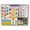 Reference Charts Kabala Tree Of Life