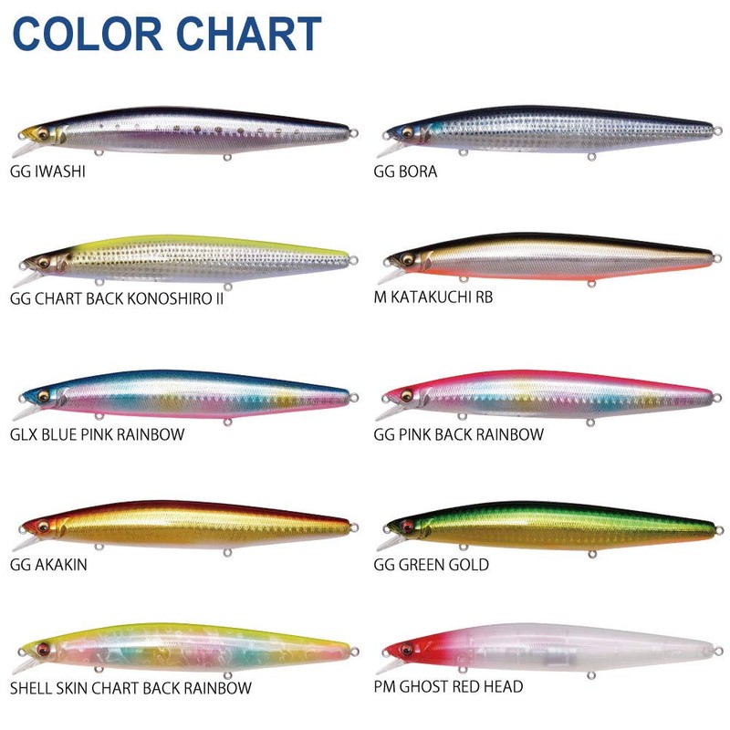 Megabass MARINE GANG Cookai 140S M Katakuchi RB