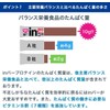 森永製菓 ウイダーinバー プロテイン ベイクドビター (12本入×1箱)