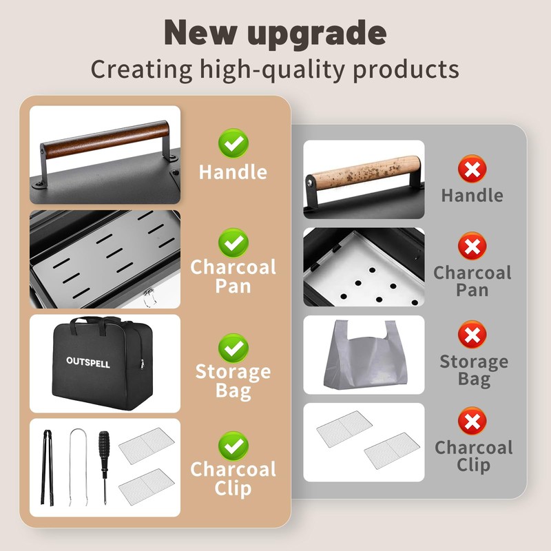 Portable Charcoal Grill Outdoor Stove: BBQ Easy to take Two