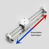 SBR Linear Rail Stopper, SBR20 Linear Rail Stopper, 20 mm